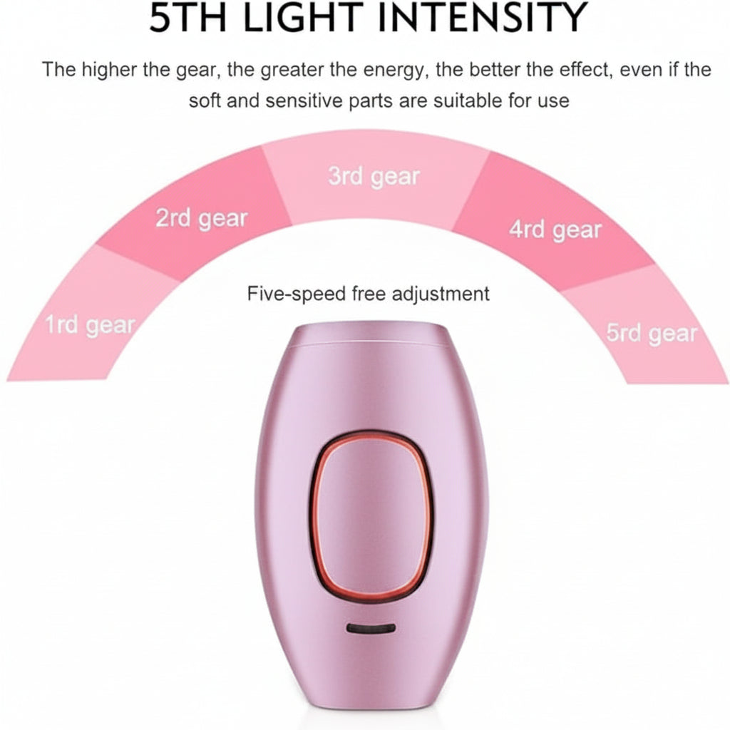 Mini Laser Hair Removal